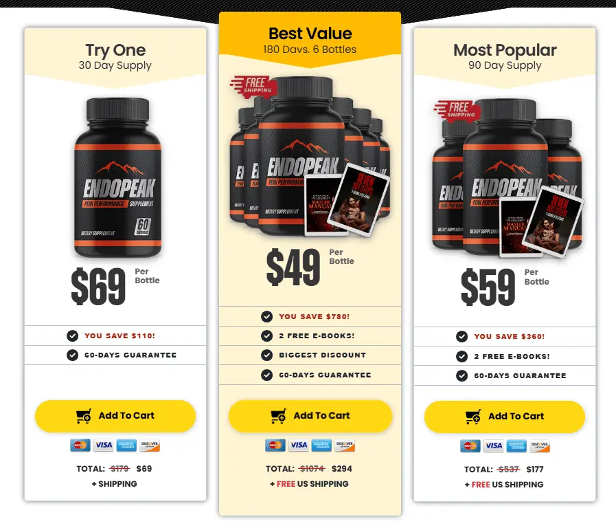 ProstaVive pricing table showing 1 bottle, 3 bottles, and 6 bottles package options